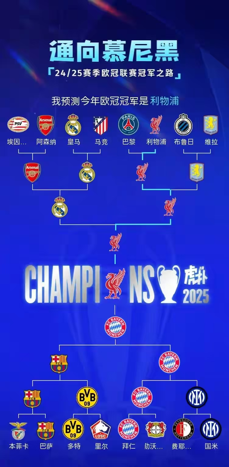 C7娱乐官方网站-利物浦客场战平拜仁慕尼黑，晋级欧冠四强(利物浦客场战平拜仁慕尼黑,晋级欧冠四强的是谁)